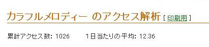 1000ヒット、ありがとうございました。実際には1026ヒットですけれど。