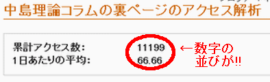 ヒット数を見て驚愕。また、累計アクセス数の頭4桁が、アップ日である11月19日の数字の並びになっているのにも、後で気付きました(笑)。